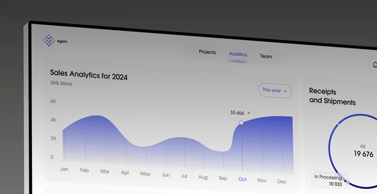 CRM Dashboard Design